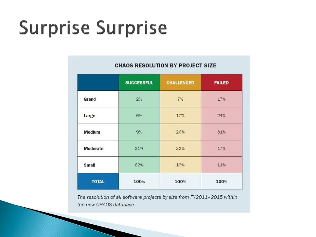 slide12