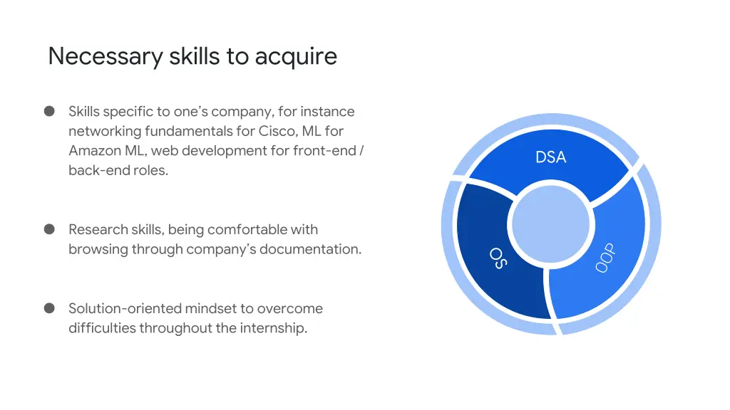 necessary skills to acquire