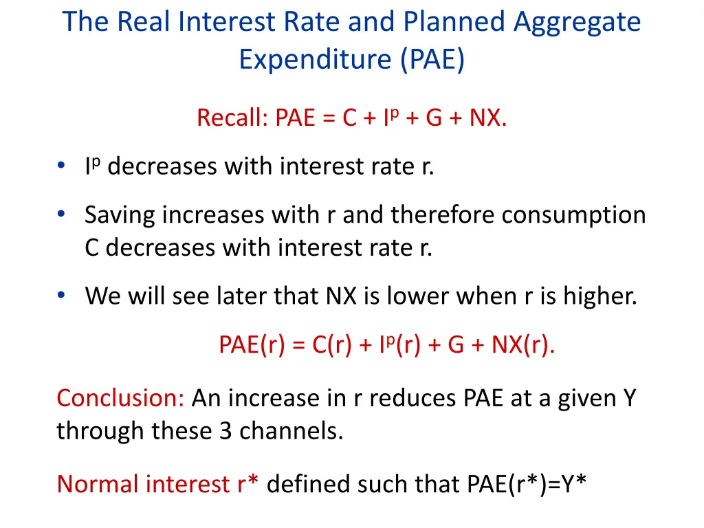 the real interest rate and planned aggregate
