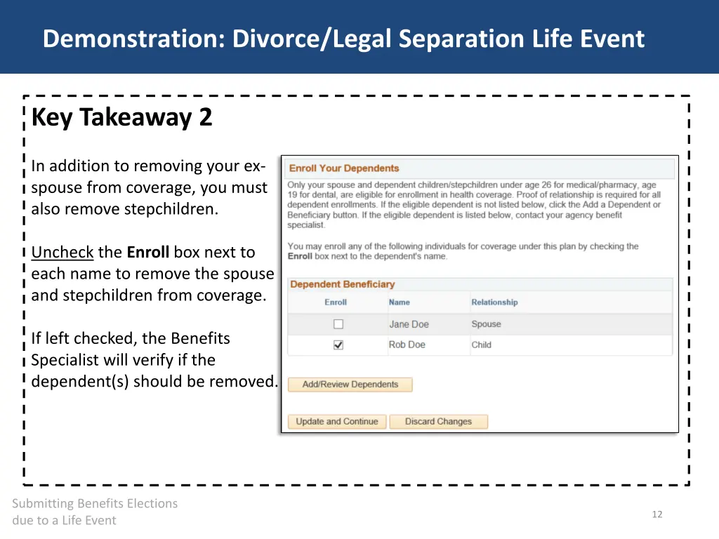 demonstration divorce legal separation life event 2
