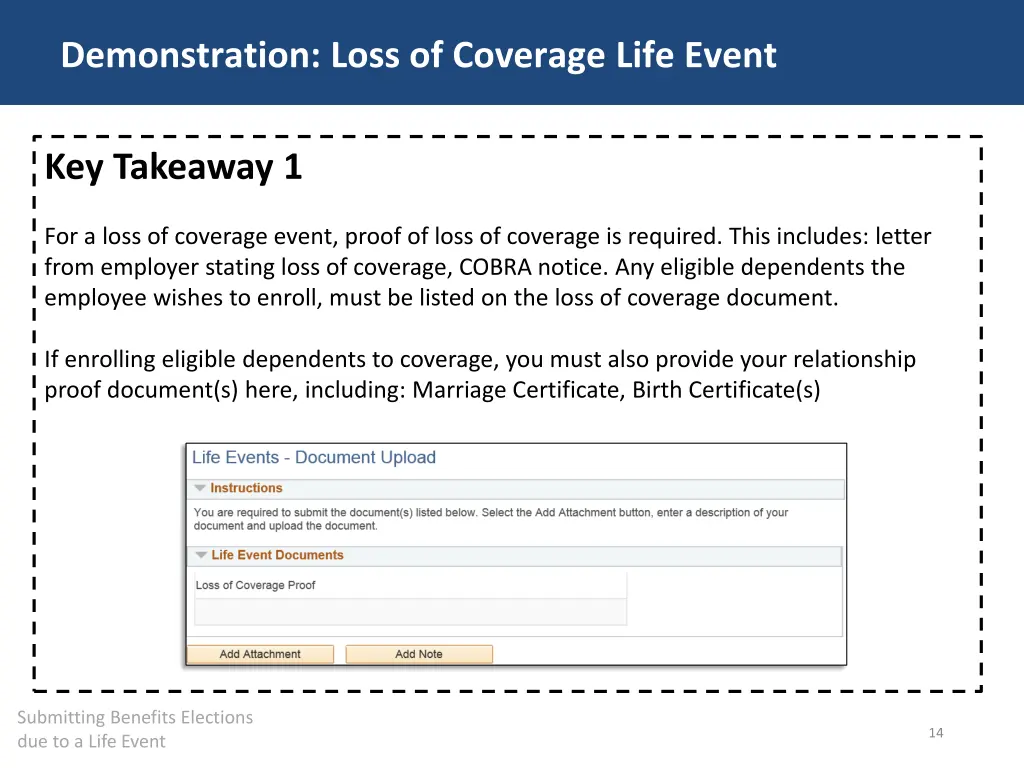 demonstration loss of coverage life event 1