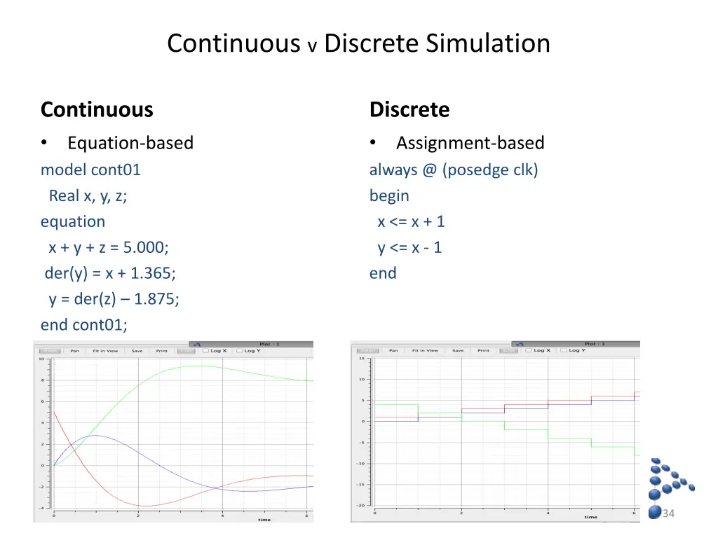 continuous v discrete simulation