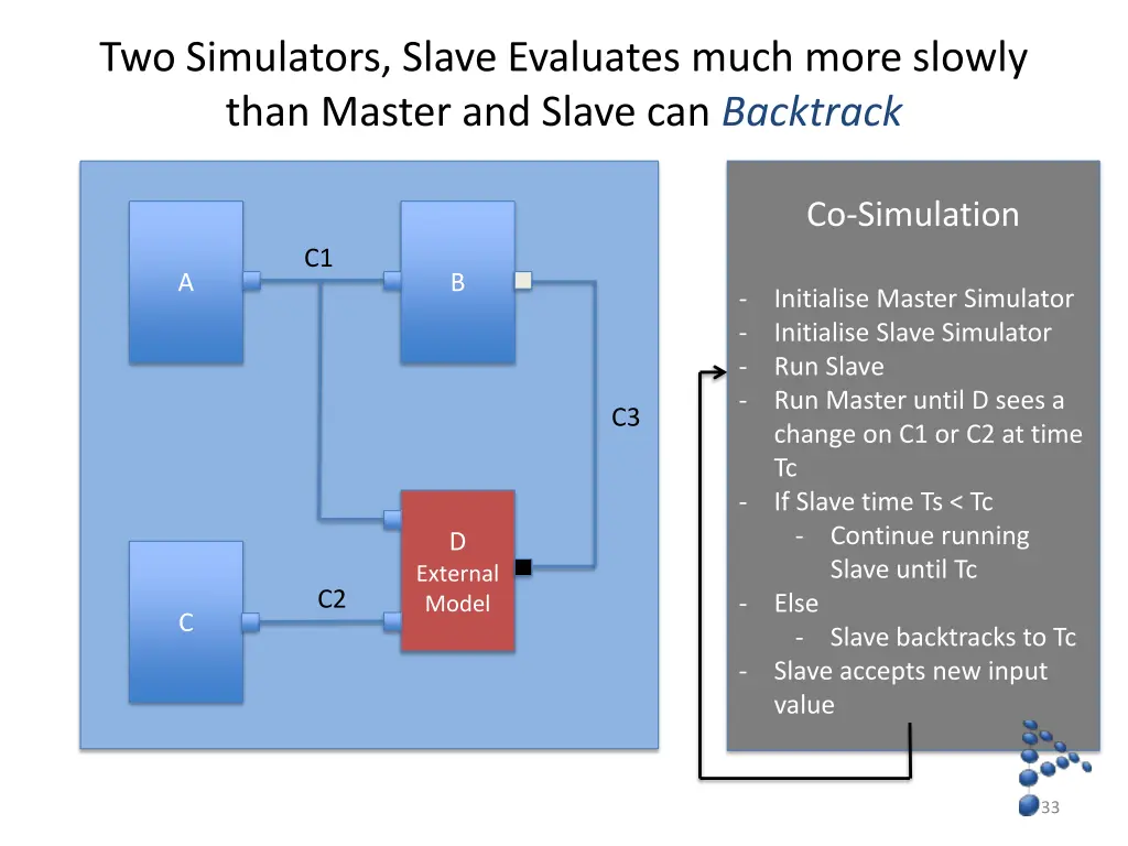 two simulators slave evaluates much more slowly