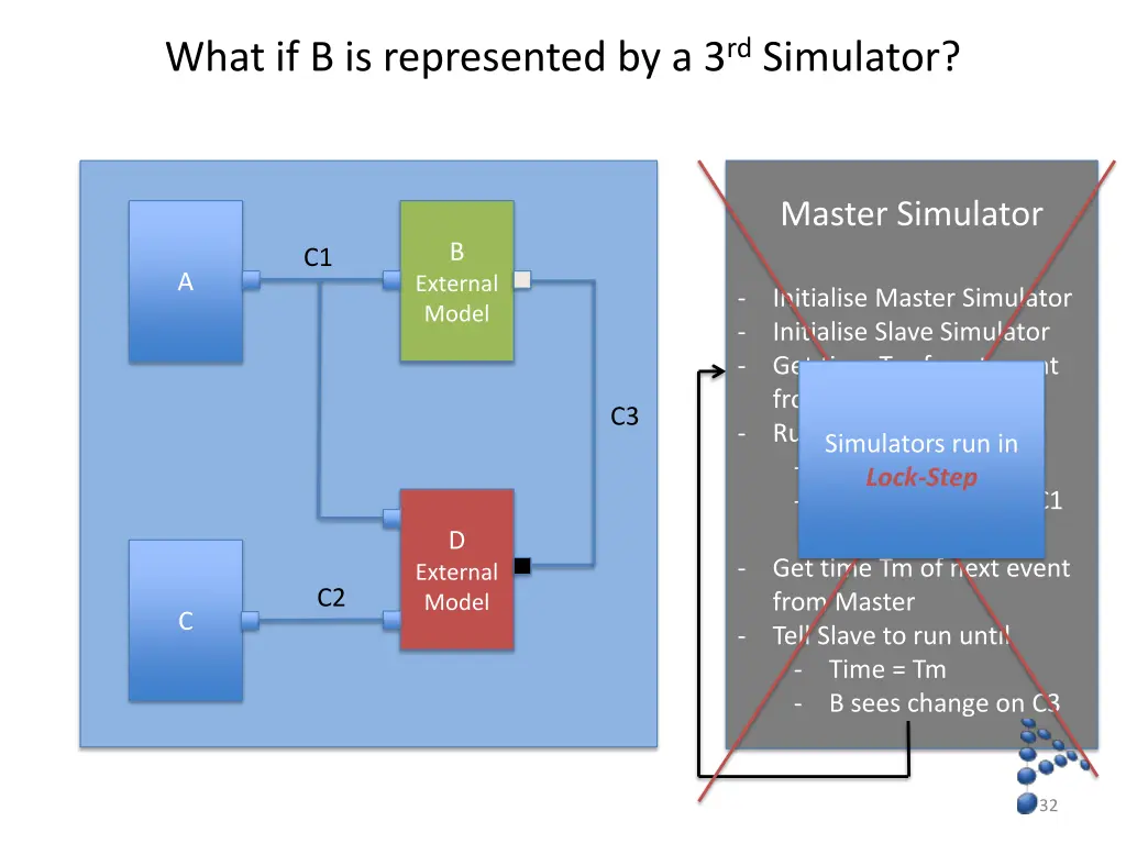 what if b is represented by a 3 rd simulator 1