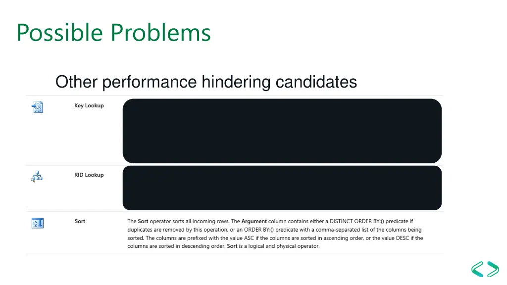 possible problems 1