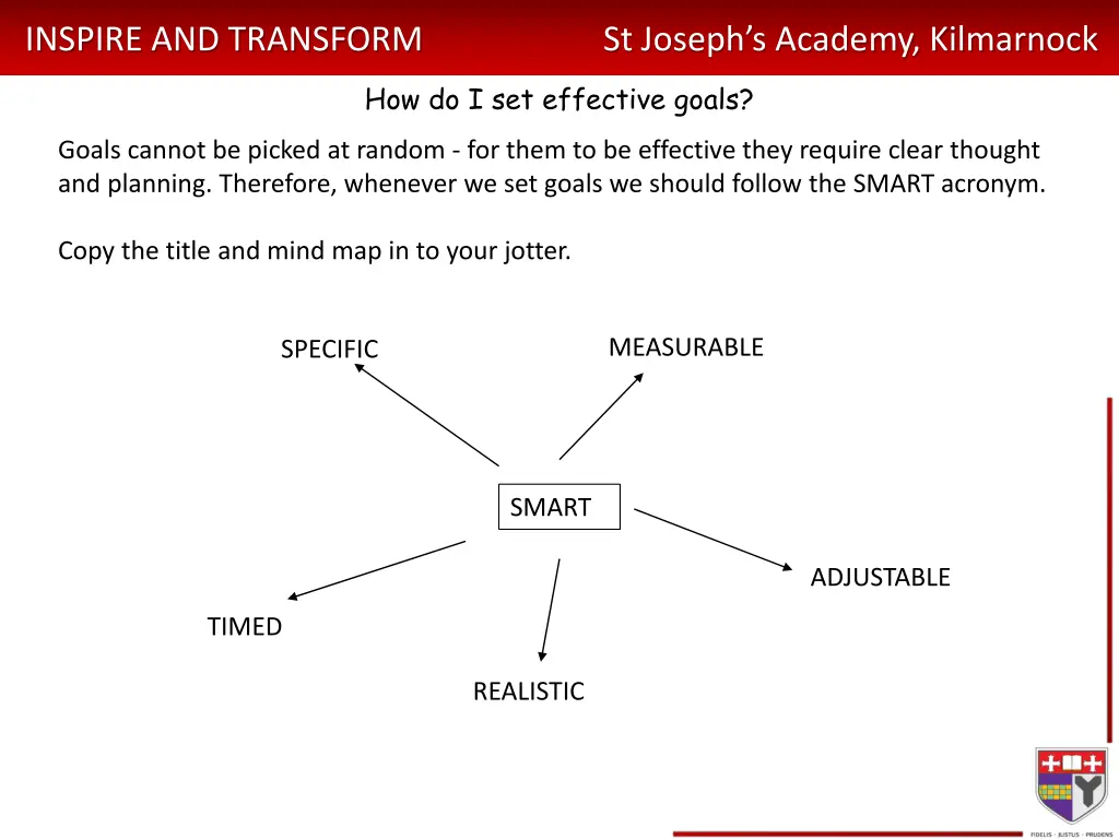 inspire and transform 7