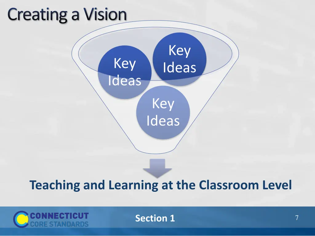 creating a vision