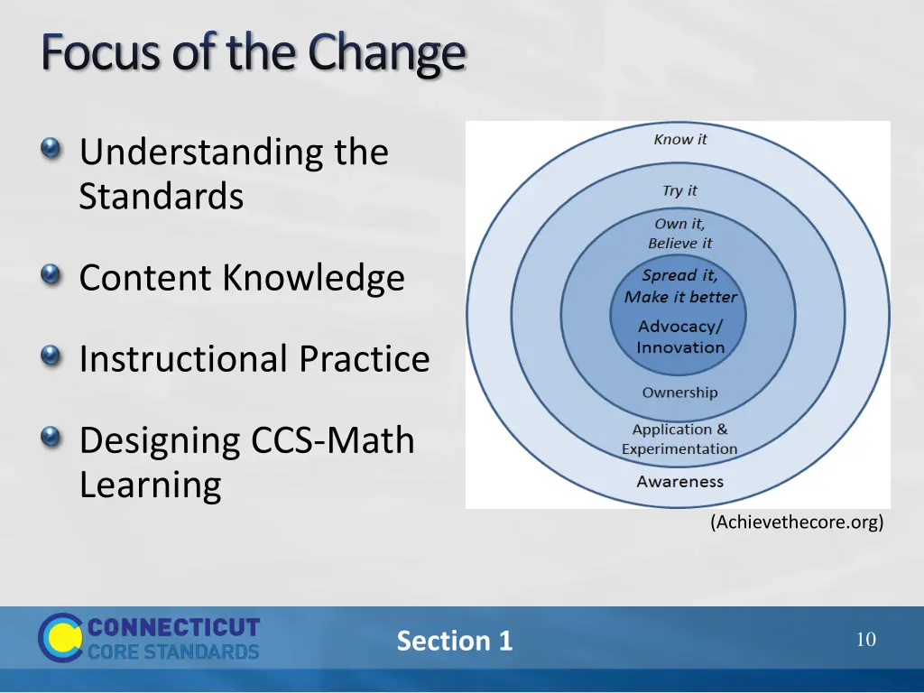 focus of the change
