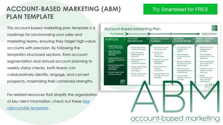 account based marketing abm plan template