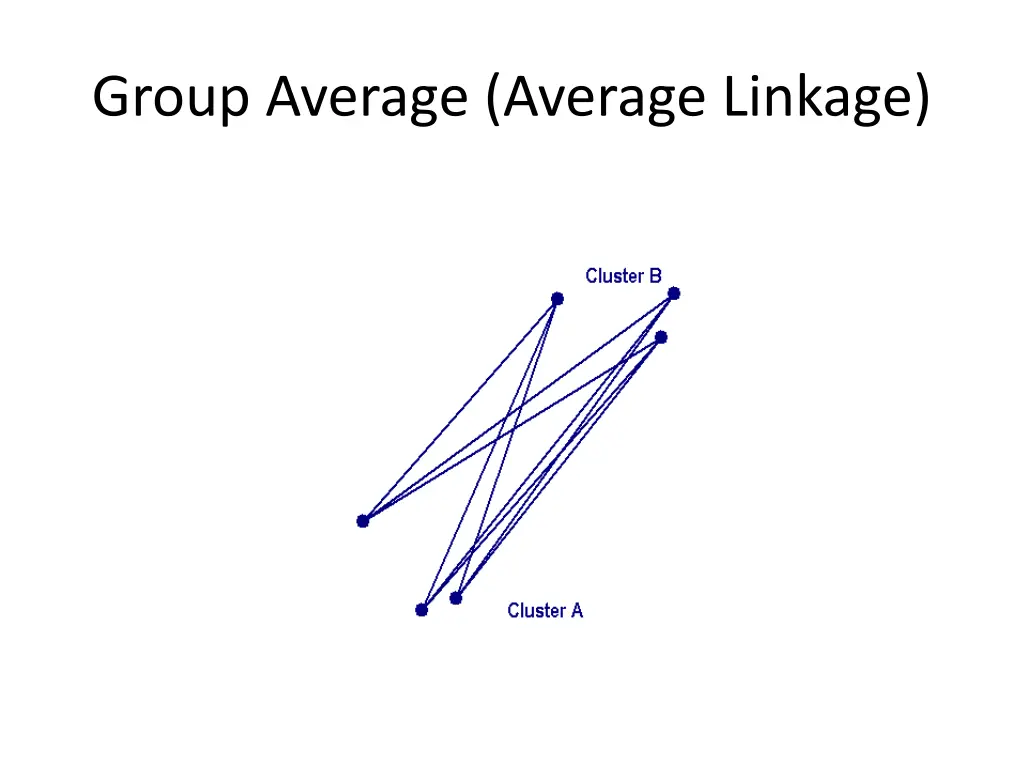 group average average linkage