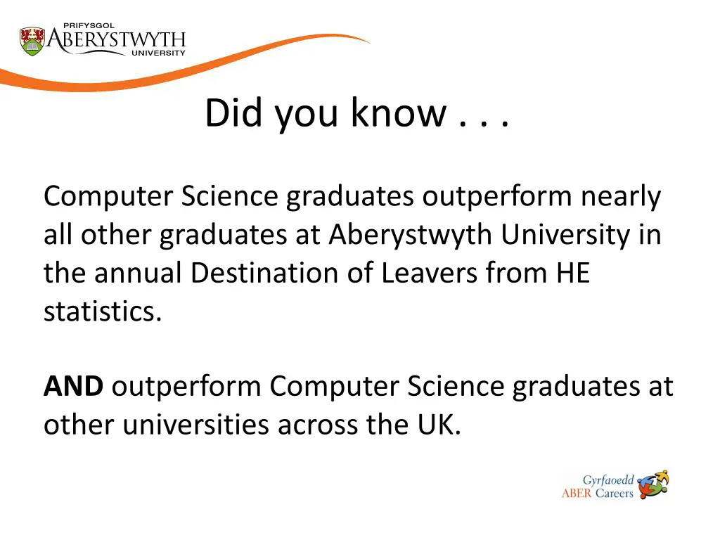did you know