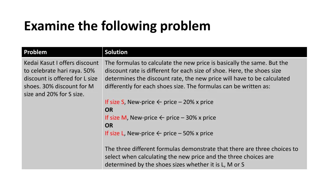 examine the following problem