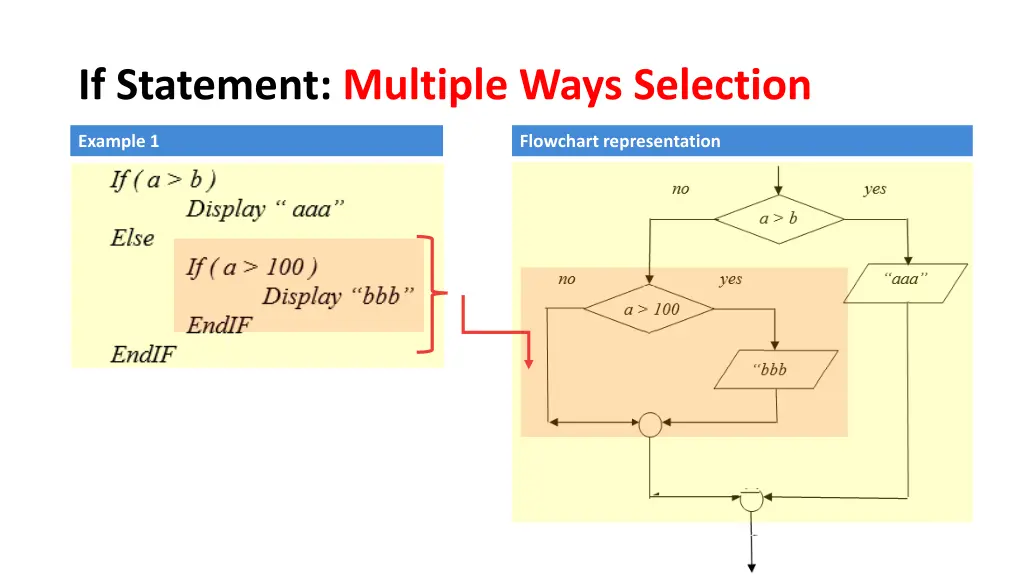 if statement multiple ways selection 5