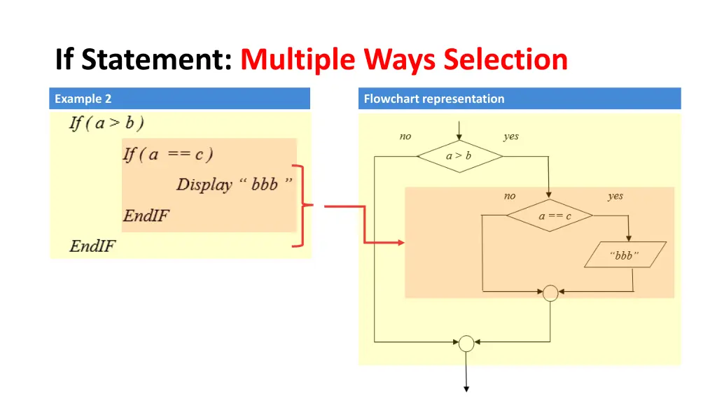 if statement multiple ways selection 6