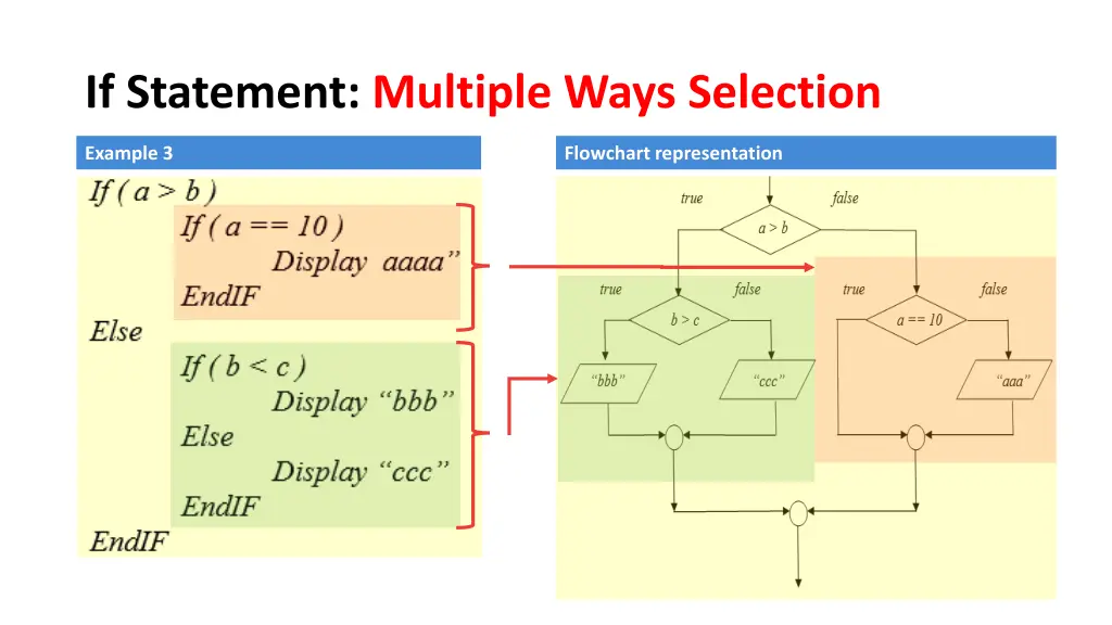 if statement multiple ways selection 7