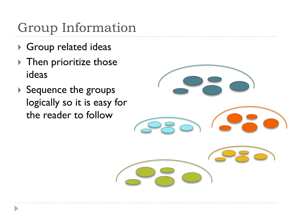 group information
