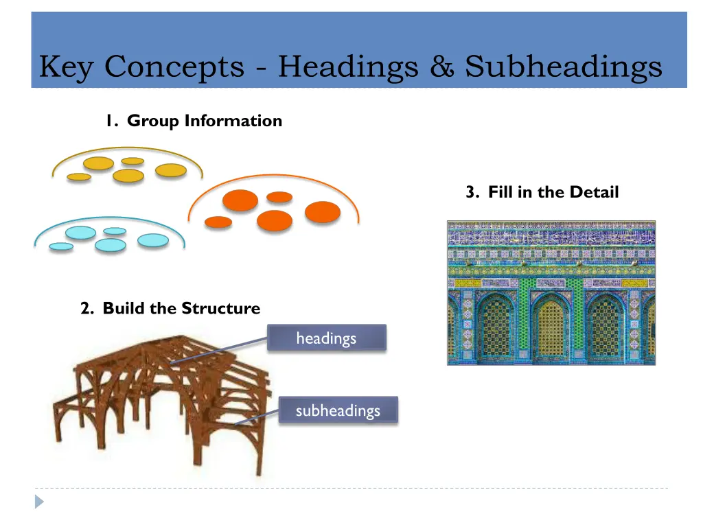 key concepts headings subheadings