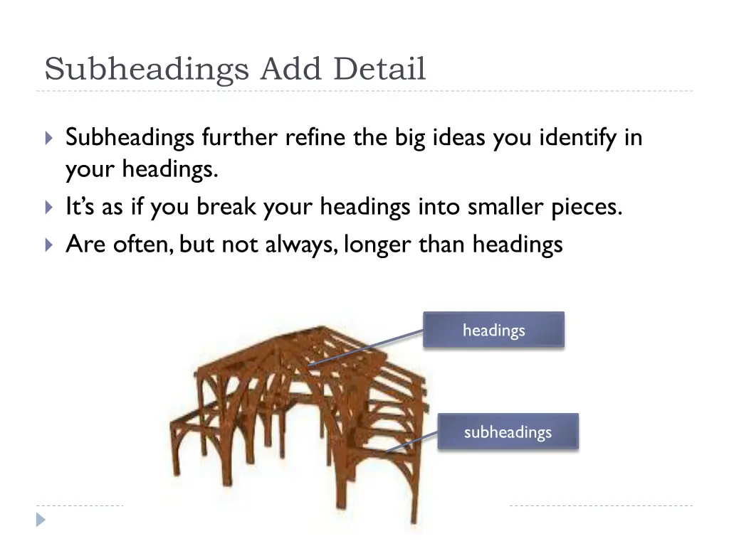 subheadings add detail