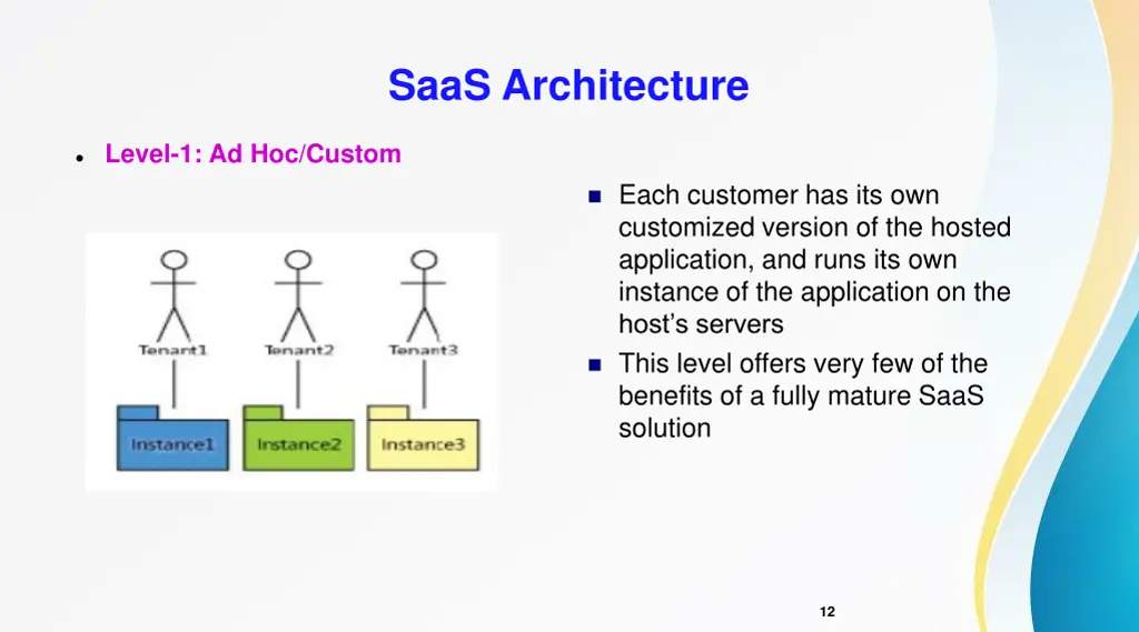 saas architecture 2