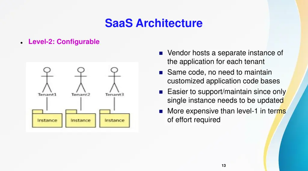 saas architecture 3