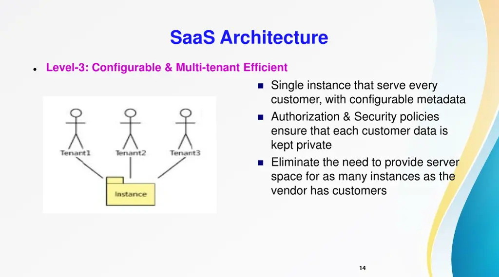 saas architecture 4