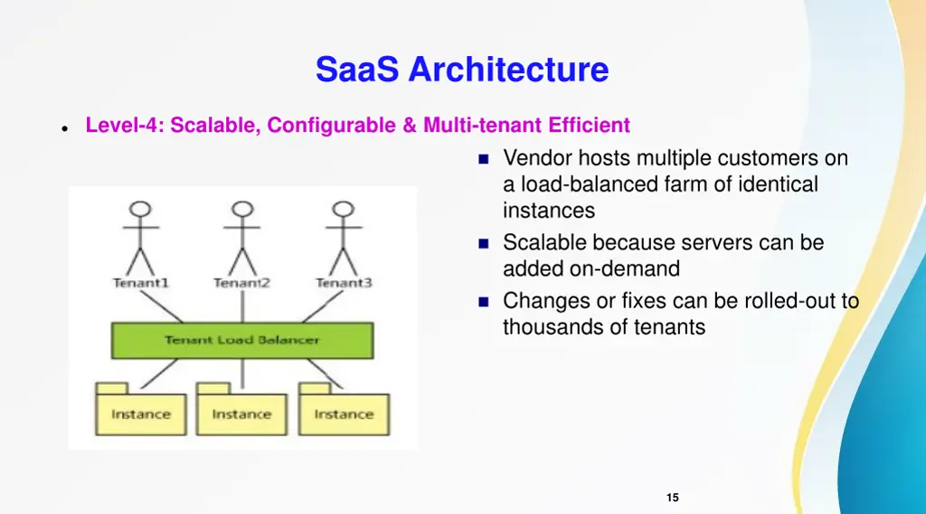 saas architecture 5
