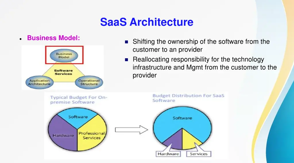 saas architecture 6