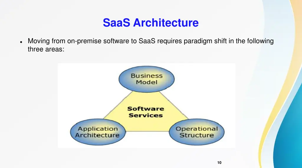 saas architecture