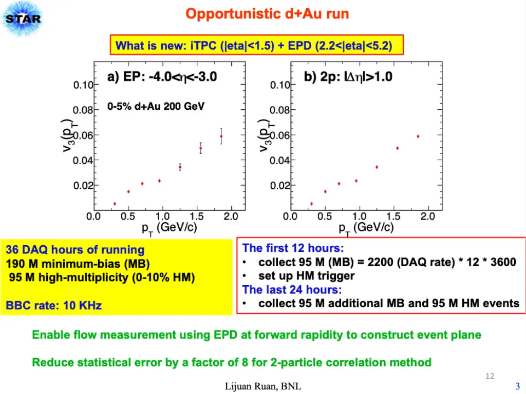 slide12