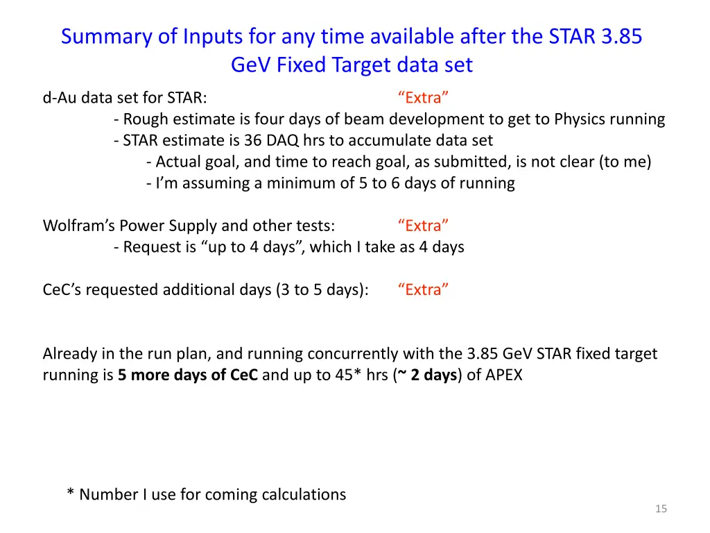summary of inputs for any time available after