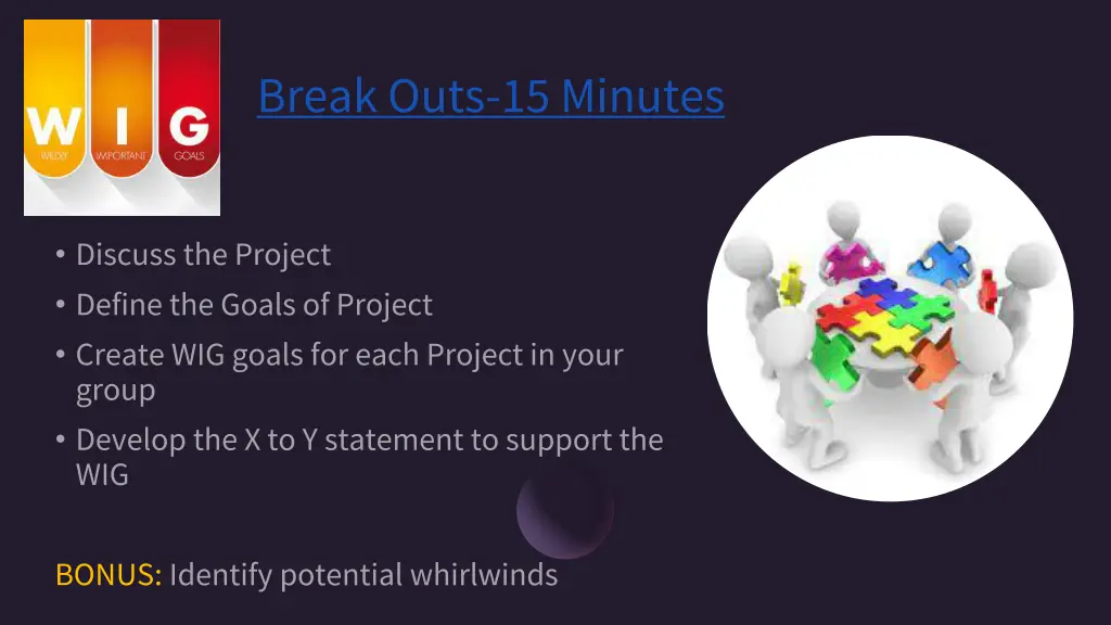 break outs 15 minutes