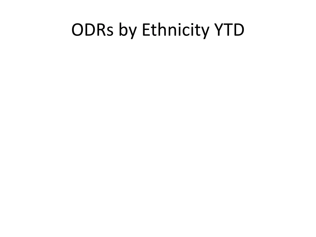 odrs by ethnicity ytd