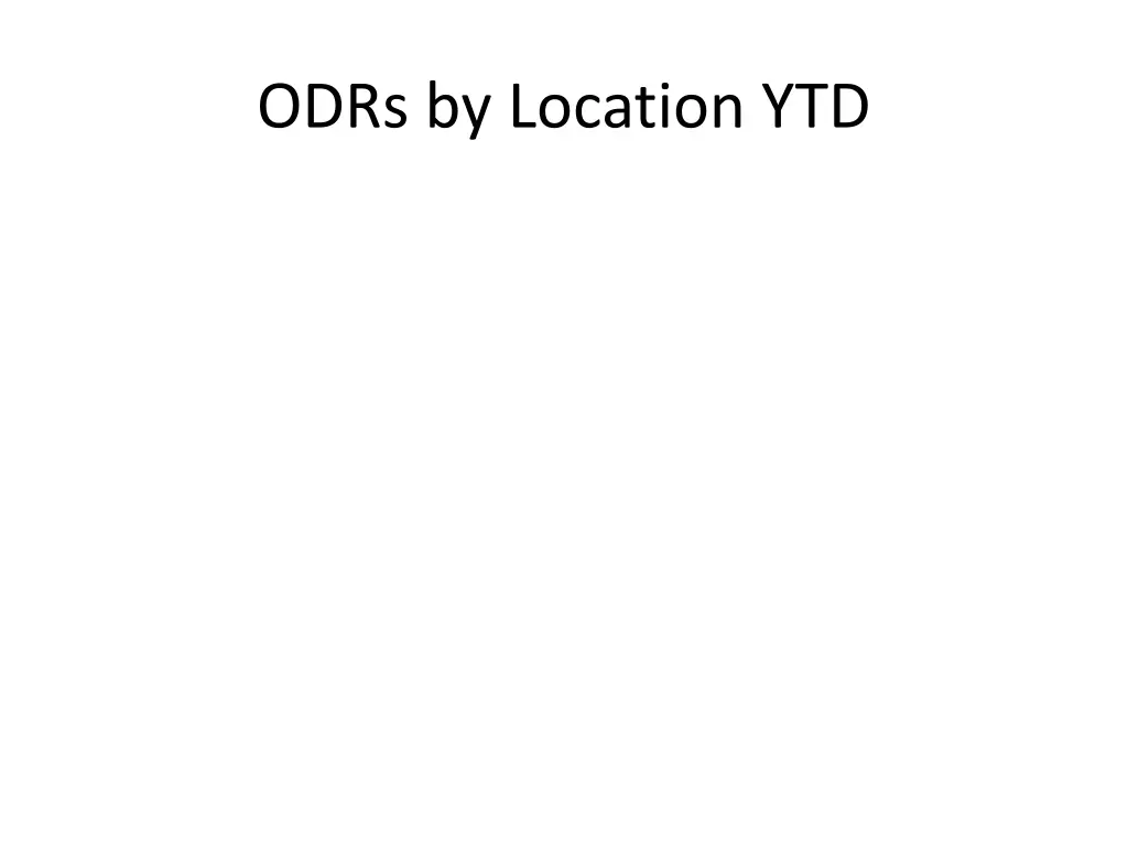 odrs by location ytd