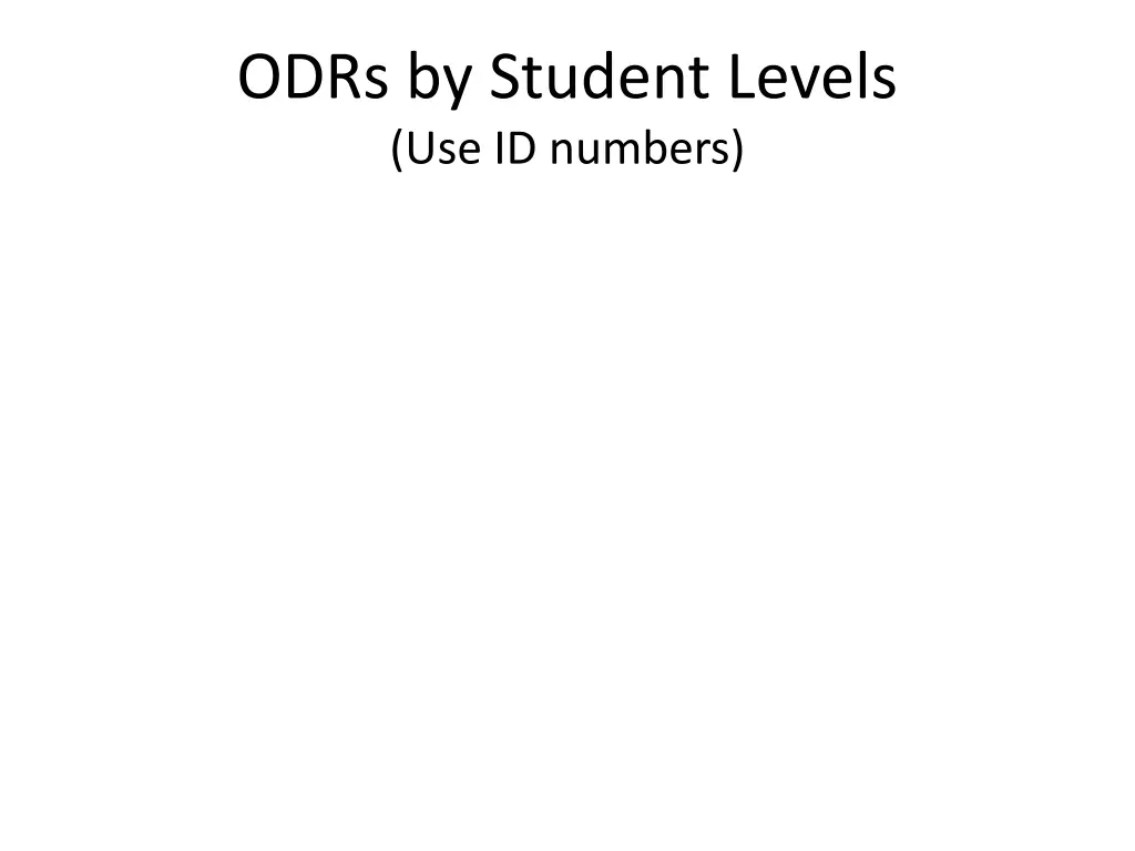odrs by student levels use id numbers