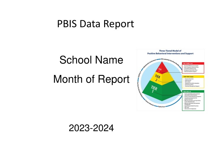pbis data report