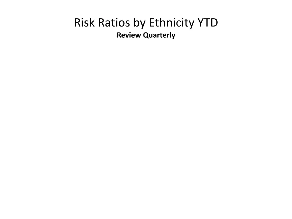 risk ratios by ethnicity ytd review quarterly