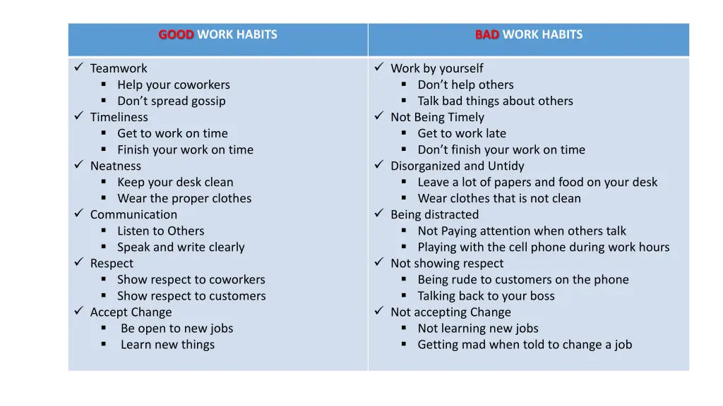 good work habits