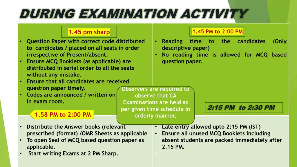 during examination activity
