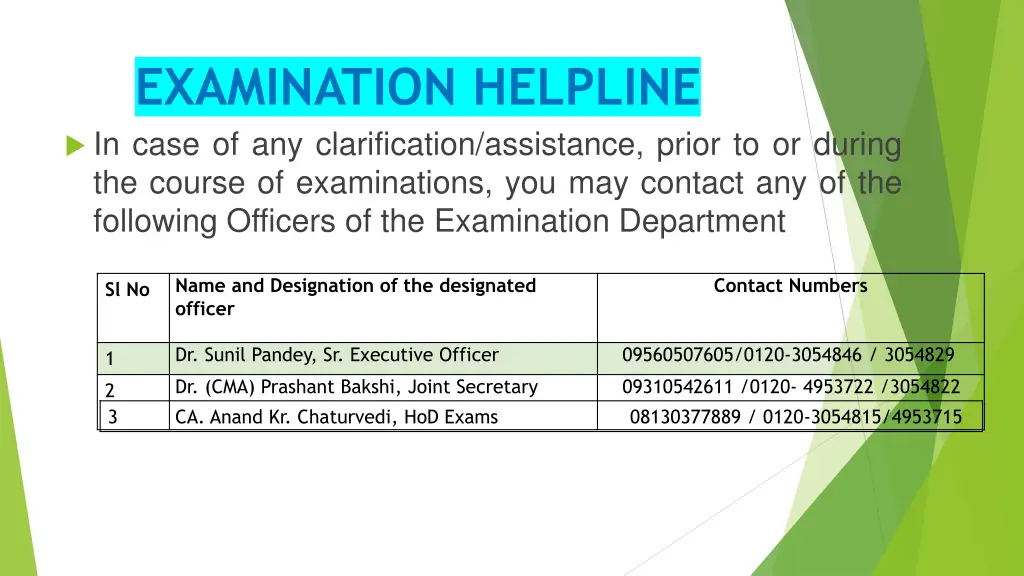examination helpline in case of any clarification