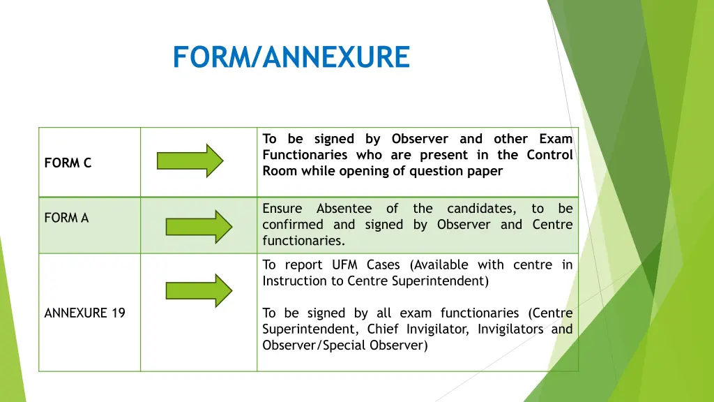 form annexure