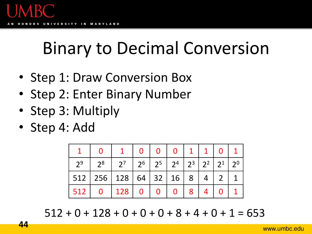 binary to decimal conversion