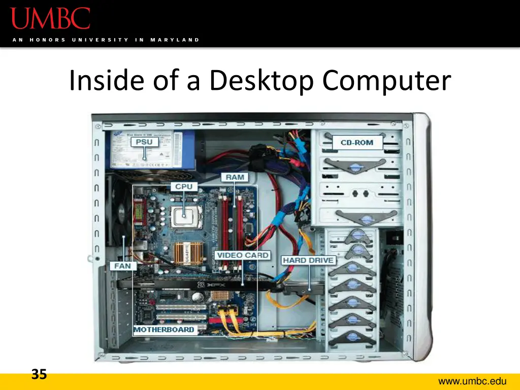 inside of a desktop computer