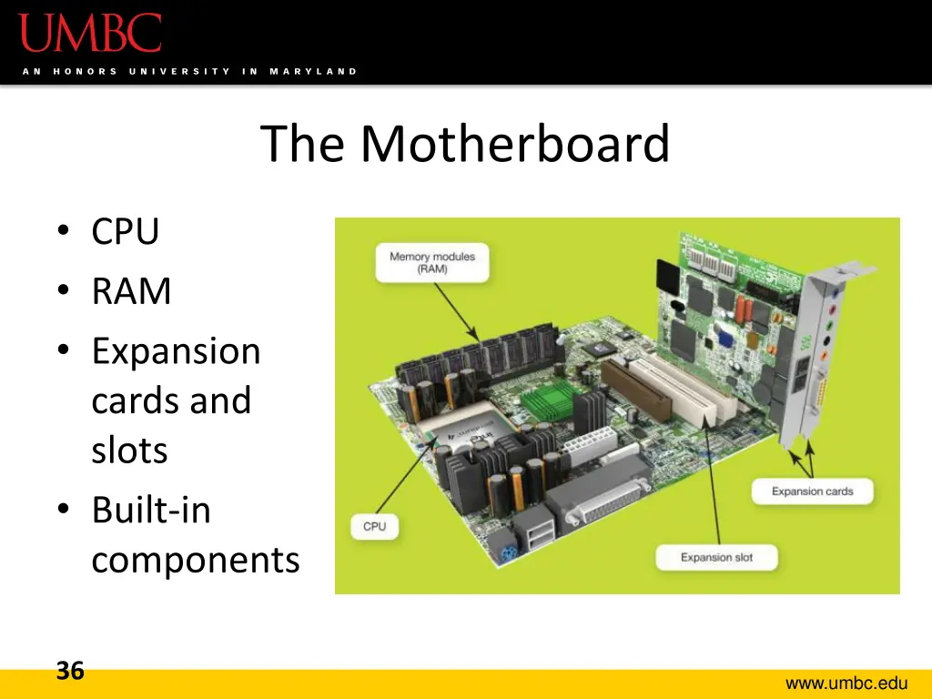 the motherboard