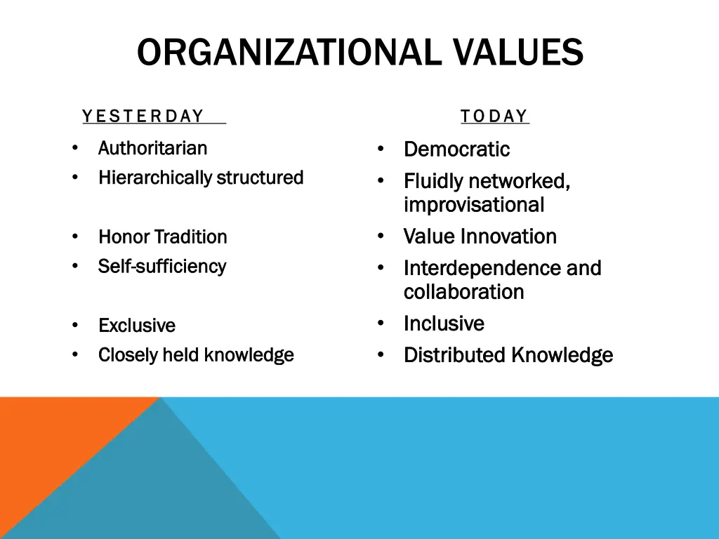 organizational values