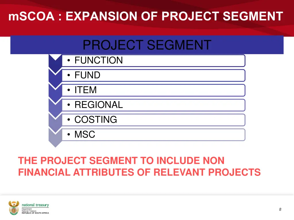 mscoa expansion of project segment