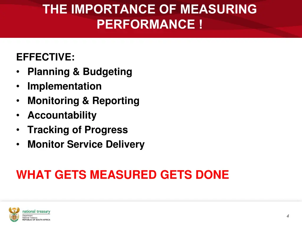 the importance of measuring performance