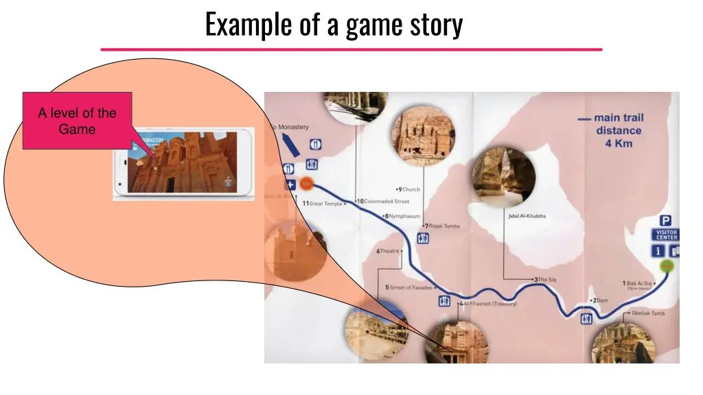 example of a game story