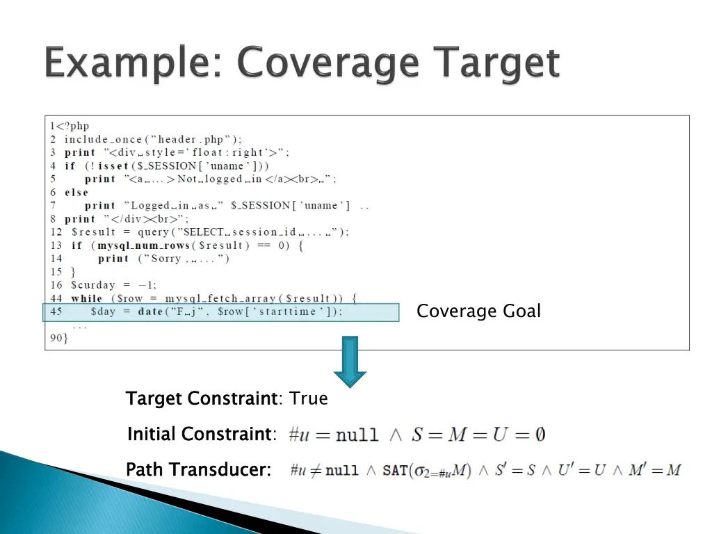 coverage goal