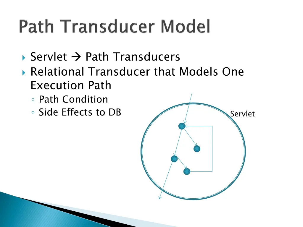 servlet path transducers relational transducer