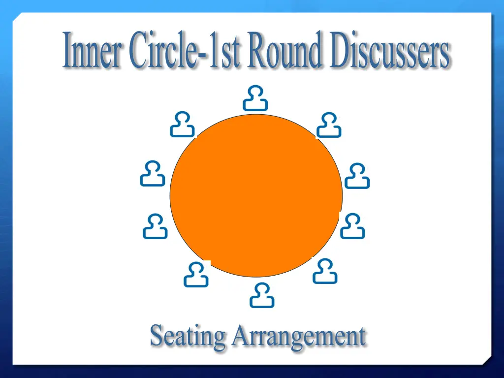 inner circle 1st round discussers